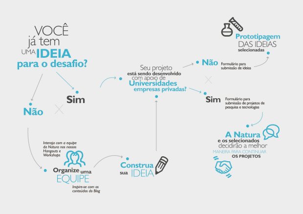infografico-horizontal_02